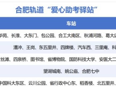 2025合肥中考地铁爱心助力驿站（地点+内容）