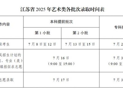 2025江苏高考艺术类各批次录取时间表