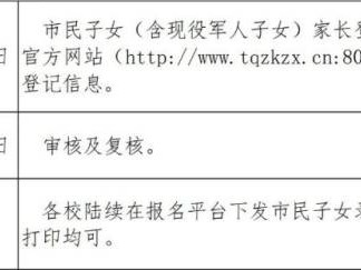 2025济南天桥区小学市民、现役军人子女小学入学报名流程和时间安排