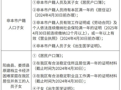 迎泽区幼升小招生入学政策（每年更新）