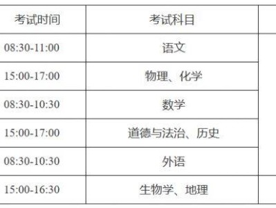 2025芜湖中考最新消息