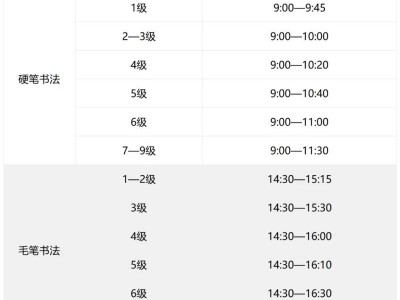 2025年四川书法水平测试准考证打印入口（https://scsf.zk789.net/）