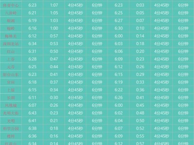 2025深圳地铁6号线清明末班车时间