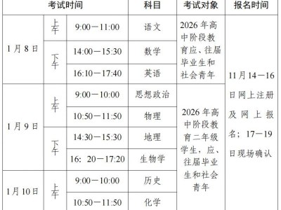 广东2026年高中学考考试时间（各科具体开考安排）