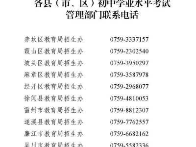 2025湛江各县市区中考招生办联系电话