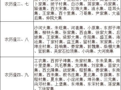 2024烟台莱州市赶集时间表