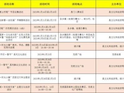2025年易门春节活动有哪些