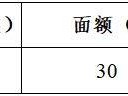 2025延吉市第二轮“清凉一夏”汽油消费补贴(时间+金额)