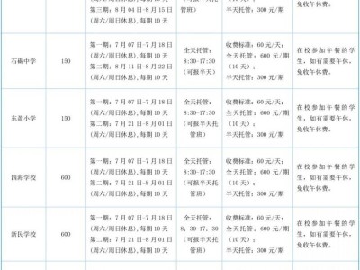 2025东莞石碣镇暑期托管服务方案（课程+报名+收费）