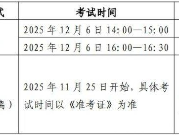 2026黑龙江艺考音乐类省级统考时间及地点