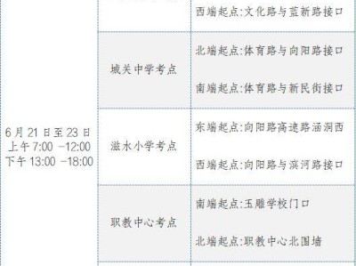 西安蓝田县中考期间对县城部分路段实行交通管制公告（时间+区域）