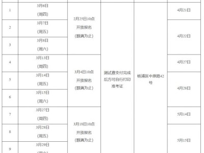 上海市2025普通话水平测试报名(官网+流程)