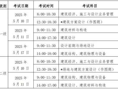 2025北京注册建筑师资格考试时间安排