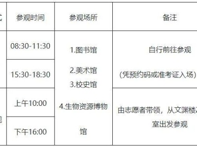 2025河南师范大学校园开放周活动