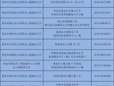 2025青岛市中小学生暑假出入境办证专场指南（时间+地点+材料）