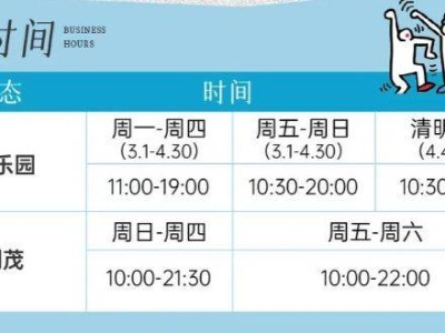 2025青岛融创乐园营业时间调整(附雨天游玩攻略)