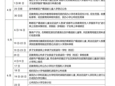 2025年成都市郫都区义务教育学校招生细则