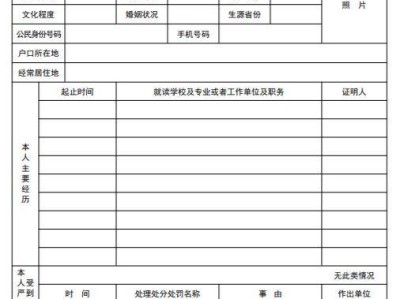 2025黑龙江《公安院校公安专业招生政治考察表》下载入口