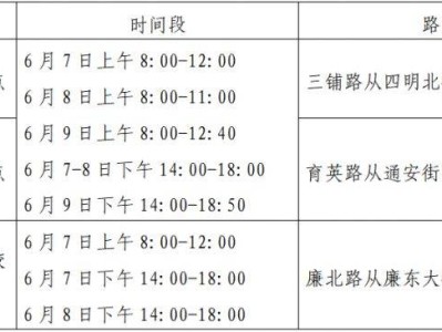2025石家庄藁城区高考交通管制（考点+时间+路段）