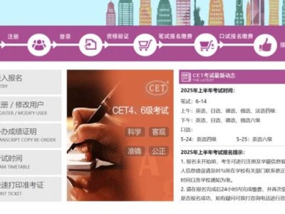 2025四六级准考证打印时间+打印官方网址入口