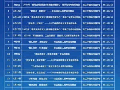 2025常州市退役军人暨随军家属专场招聘会时间+地点