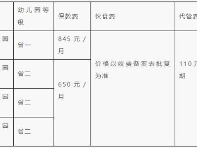 2025年秋季绍兴上虞区第二实验幼儿园教育集团招生通告