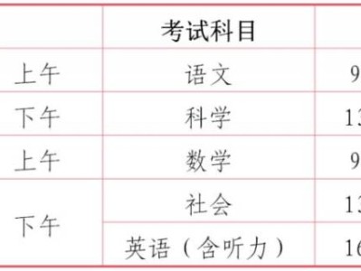 2025金华中考考试时间及科目