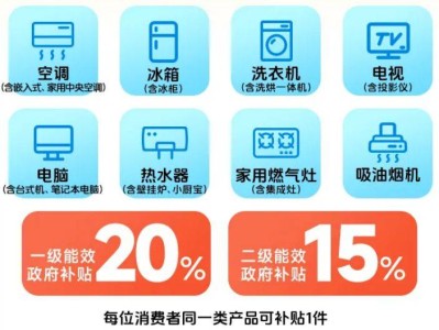 2025年苏新消费家电补贴活动