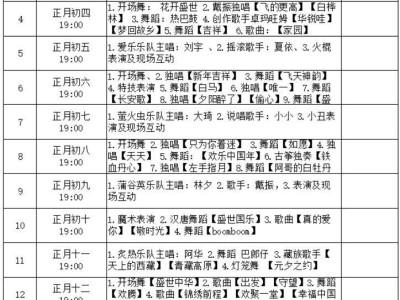 2025春节永登县百姓大舞台演出时间表