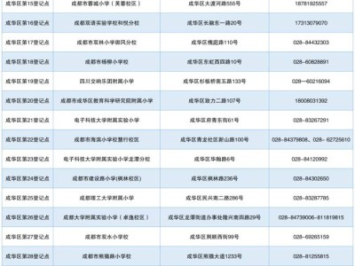 2025年成华区户籍适龄儿童公办小学入学指南