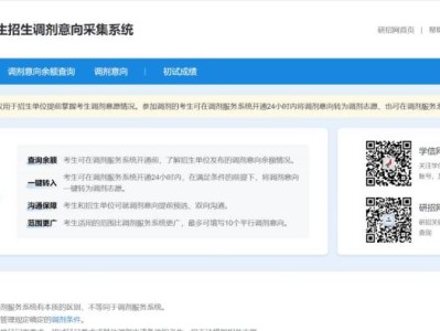 研招网调剂意向采集系统https://yz.chsi.com.cn/sytj/tjyx/