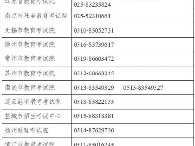 2025年下半年全国英语等级考试考试及报名指南