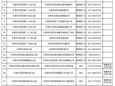 天津红桥区幼儿园名单汇总