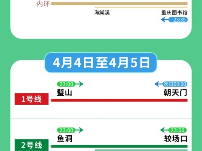 2025清明假期重庆轨道交通运营时间延长