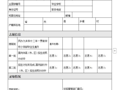 2025泉州小升初民办学校志愿填报技巧