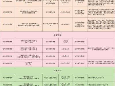 2025哈尔滨市博物馆春节营业时间