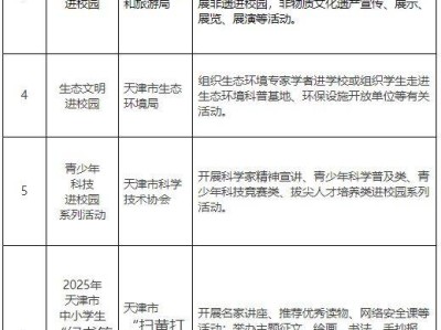 2025天津社会事务进校园事项白名单及投诉举报方式