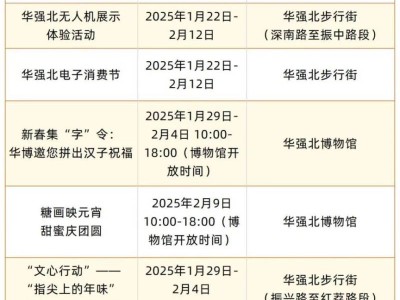 2025深圳香蜜公园和华强北灯会时间地点