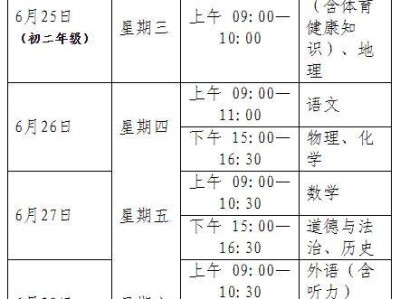 巴彦淖尔市2025年中考政策解读