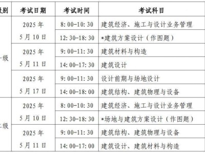 2025北京注册建筑师考试安排