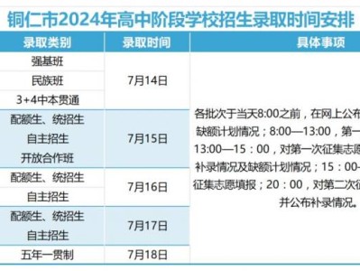 铜仁市高中阶段学校招生考试管理系统中考成绩查询入口（官网）