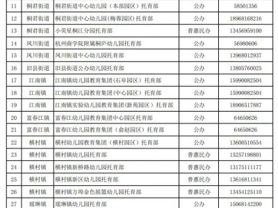2025杭州桐庐幼儿托班报名指南（附学校名单）
