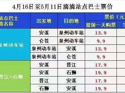2025泉州滴滴站点巴士票价优惠时间
