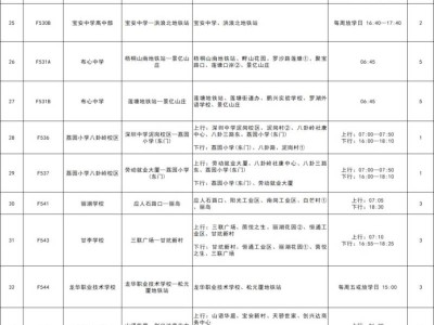 2025深圳通学巴士线路服务学校+站点+服务时间+票价