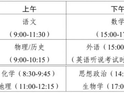 2025中山高考各科目考试时间及分数构成