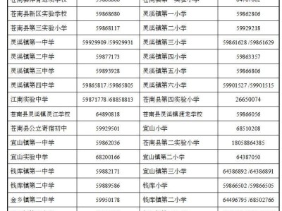 2025温州苍南县义务教育阶段学校招生工作安排