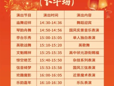 洛阳龙凤山古镇春节打铁花(时间+介绍)