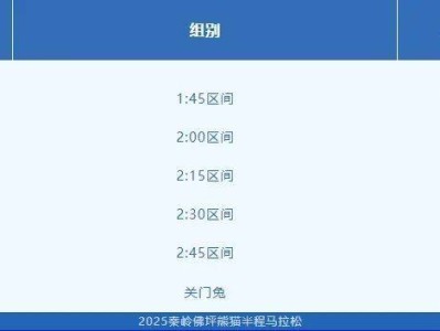 2025秦岭佛坪熊猫半程马拉松官方急救跑者招募(时间+入口)