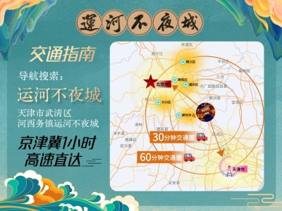 2025天津端午武清运河不夜城汉服电音节活动时间