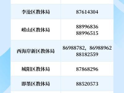 青岛市招生考试及校外培训管理服务咨询电话